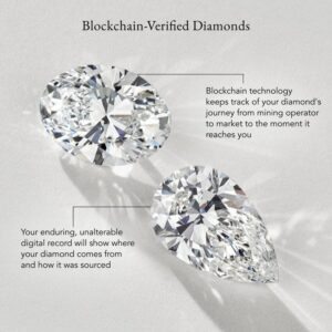 2.01 Carat Cushion Diamond - Image 2