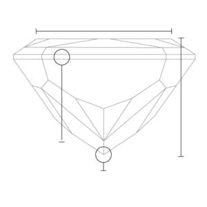 1.01 Carat Cushion Diamond - Image 3