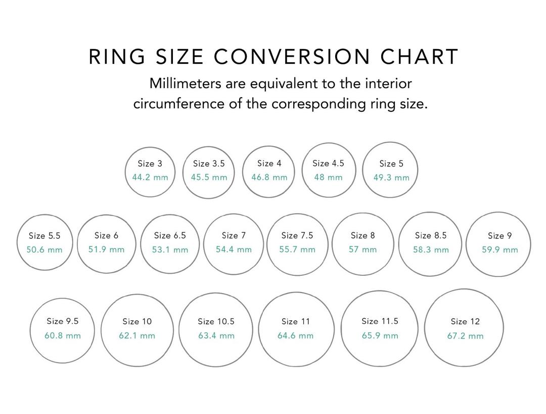 Ring Size Conversion Chart